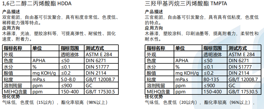 佳化产品介绍.png