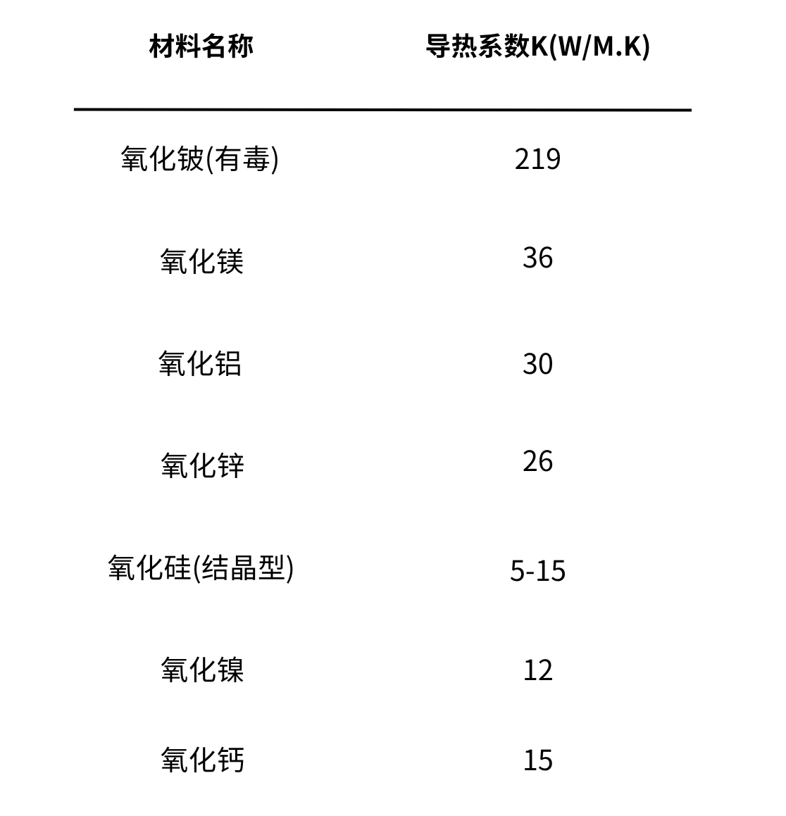 蓝紫色对比图简洁分享中文图表.png